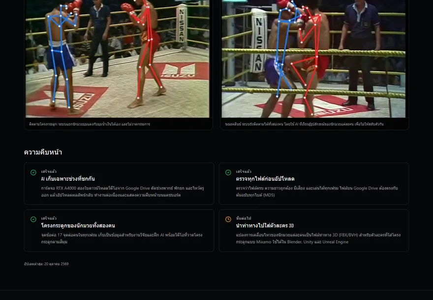 Muay Thai AI ภาพที่ 4