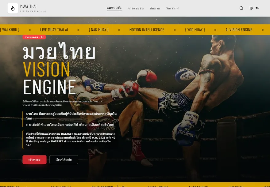 Muay Thai AI ภาพที่ 1