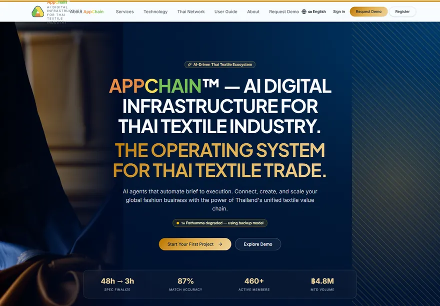 AppChain ภาพที่ 1