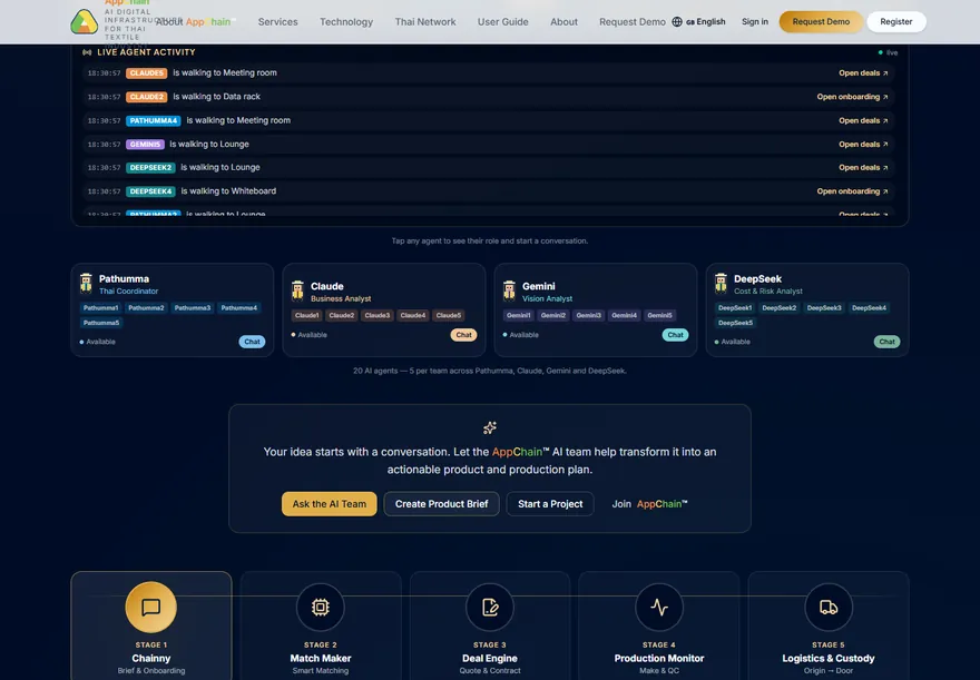 AppChain ภาพที่ 2