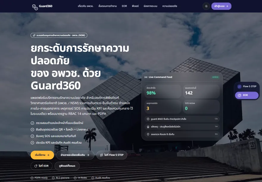 Guard360 ภาพที่ 1