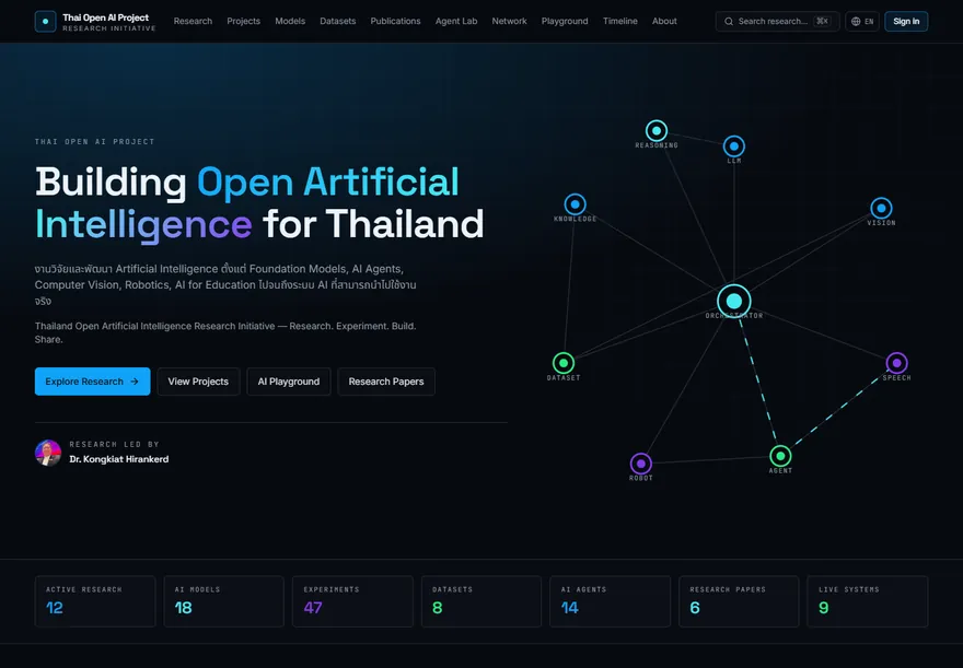 Thai Open AI Project ภาพที่ 1