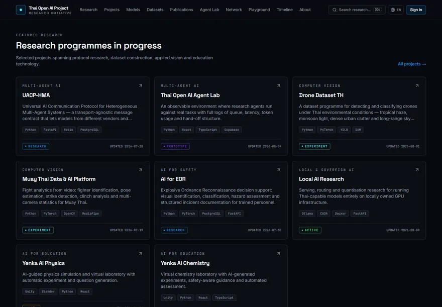 Thai Open AI Project ภาพที่ 2