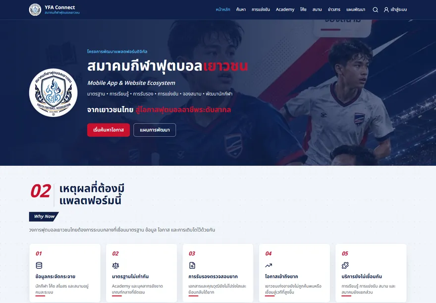 YFA Connect ภาพที่ 1