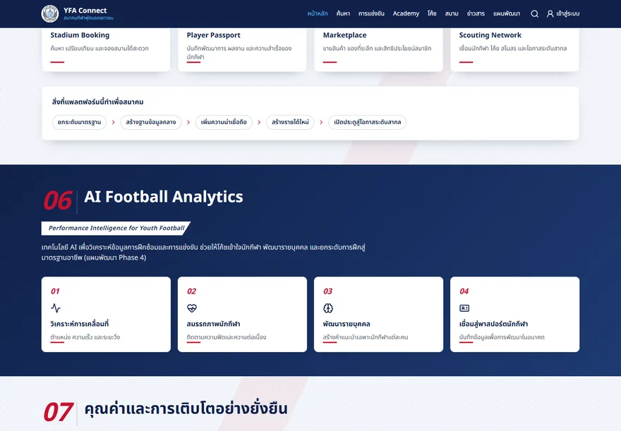 YFA Connect ภาพที่ 3